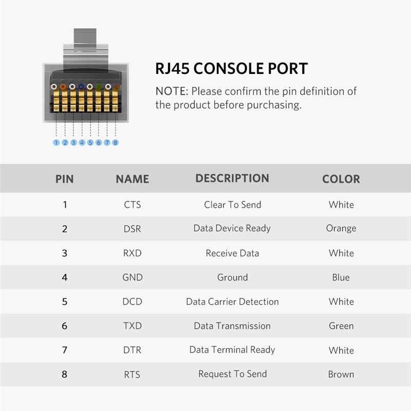 console(what does the console interface do)