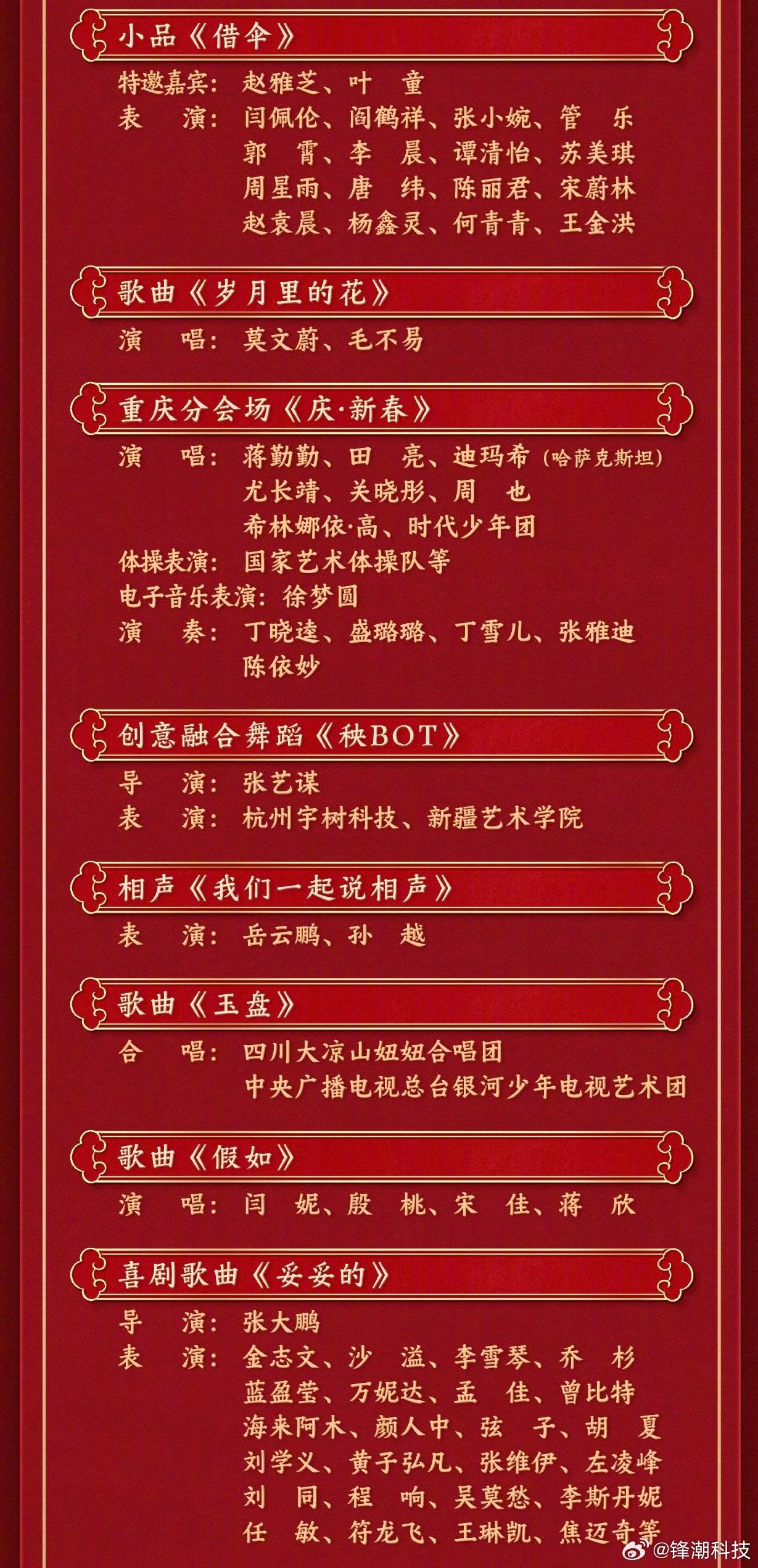 CCTV Program List official website (CCTV Program List 2021)